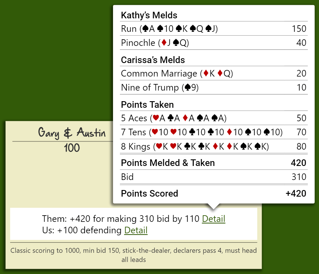 Pinochle Basics